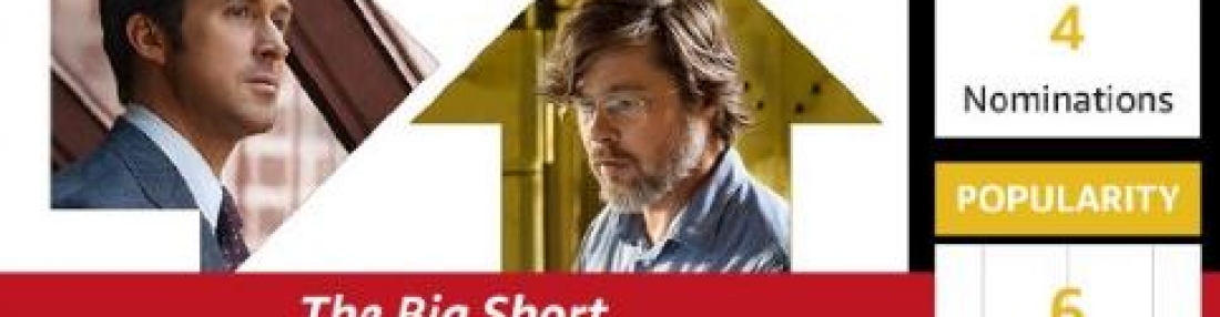The Big Short