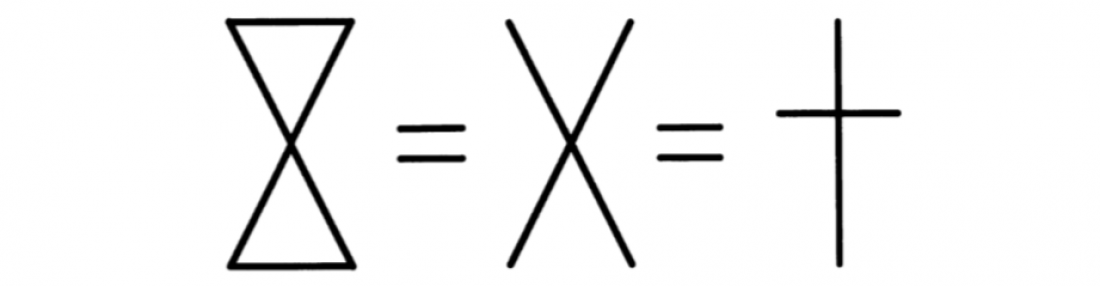 Trinity – or Quaternity?